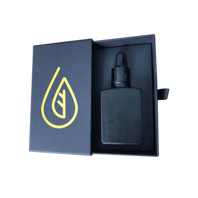 Custom Size Accepted Eco-Friendly Cosmetics Packaging for Skincare Serum and Eyelashes